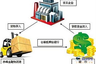 上下沙二手房出售 河西二手房出售
