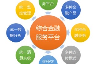 万年花城三期 冠城国际